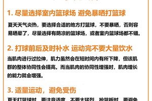  女性篮球运动员如何适应训练中的规矩：策略与技巧